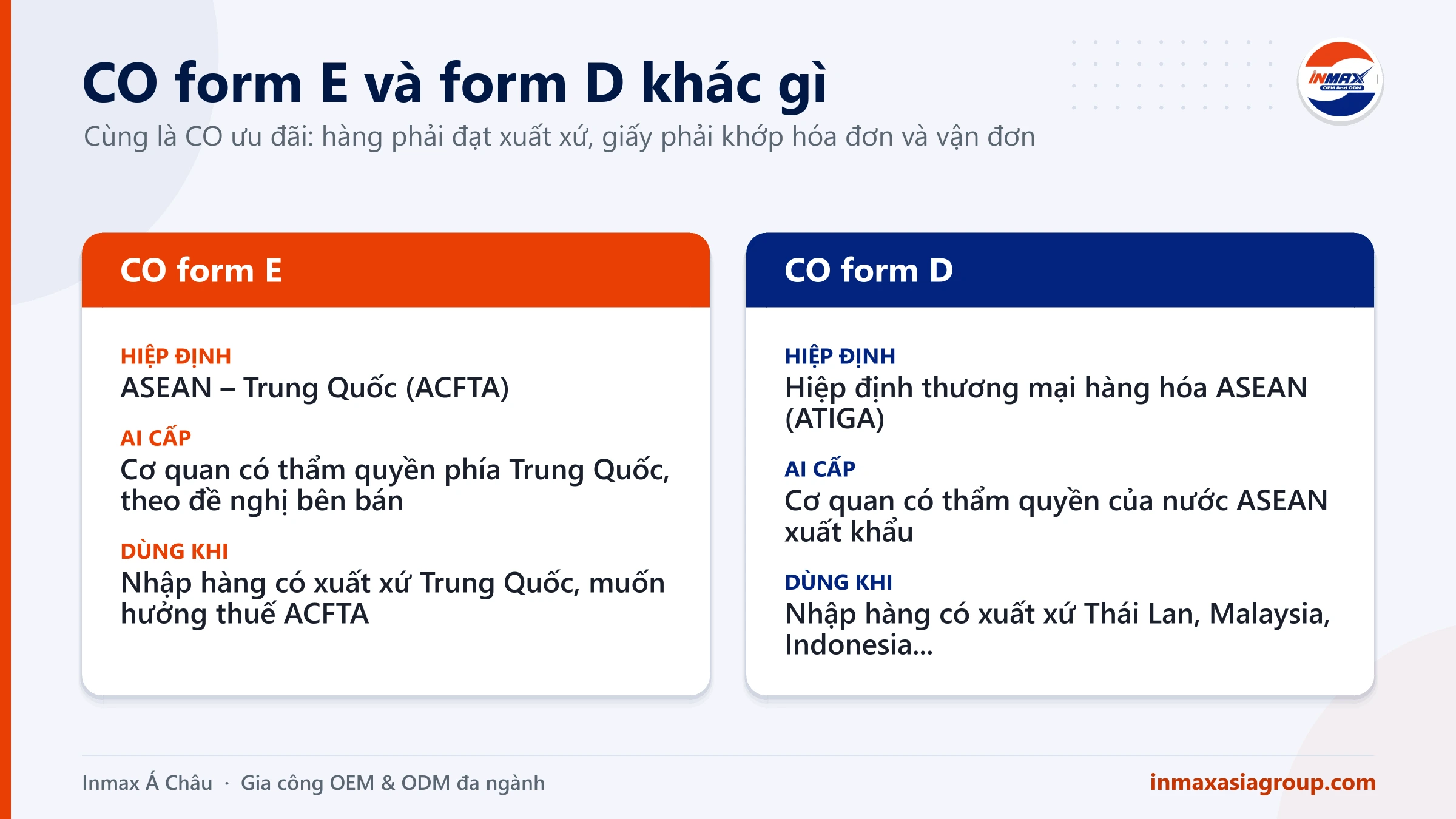 CO form E và CO form D khác nhau ở hiệp định, nước cấp và trường hợp dùng