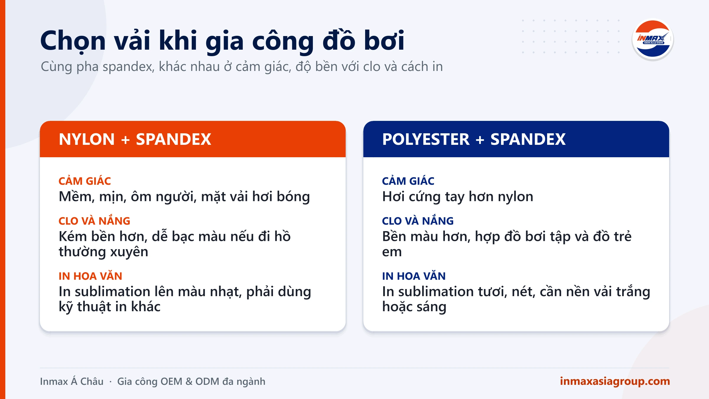 Chọn vải nylon hay polyester pha spandex khi gia công đồ bơi