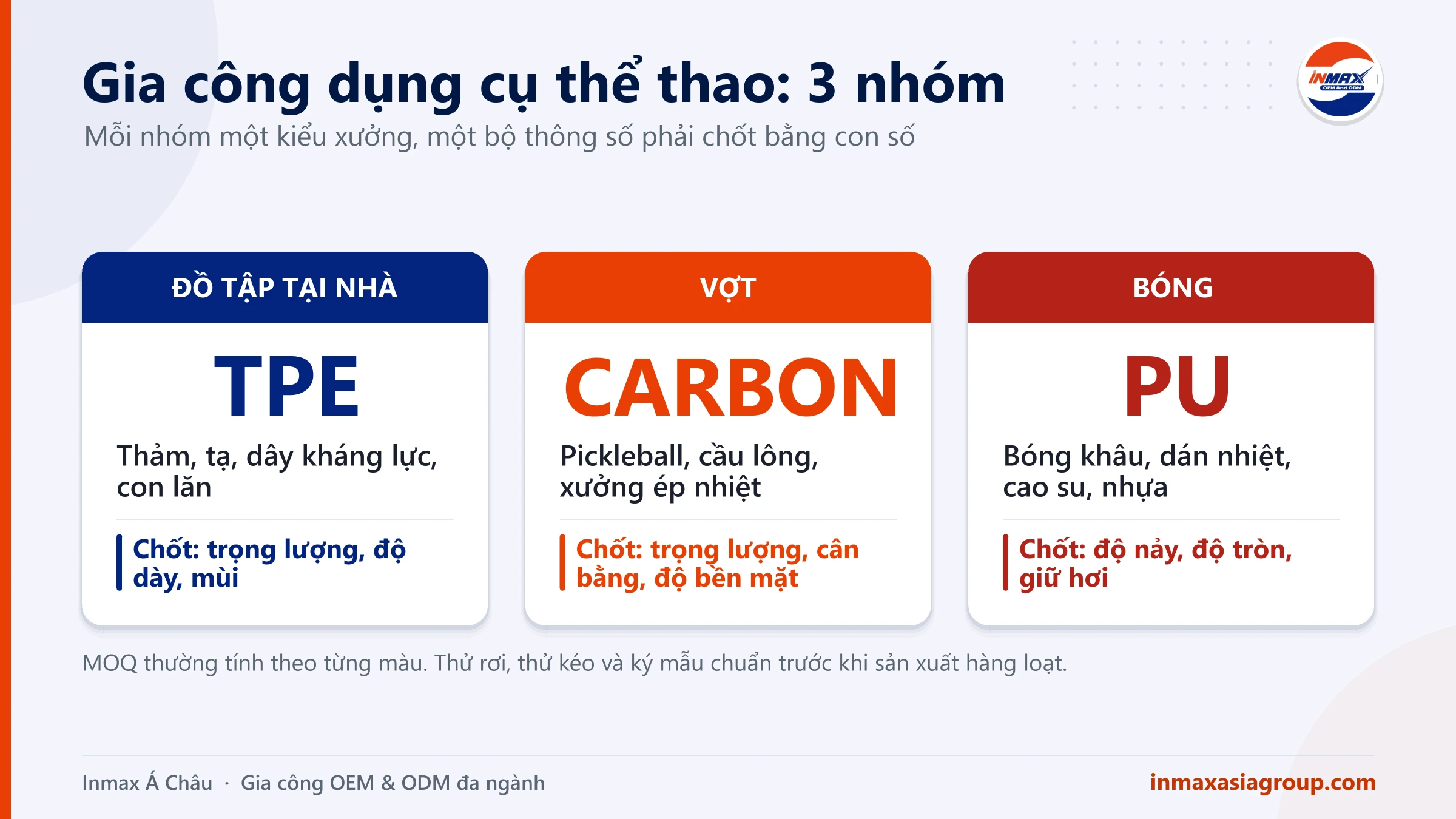Gia công dụng cụ thể thao: chọn xưởng, vật liệu và thông số theo từng nhóm hàng