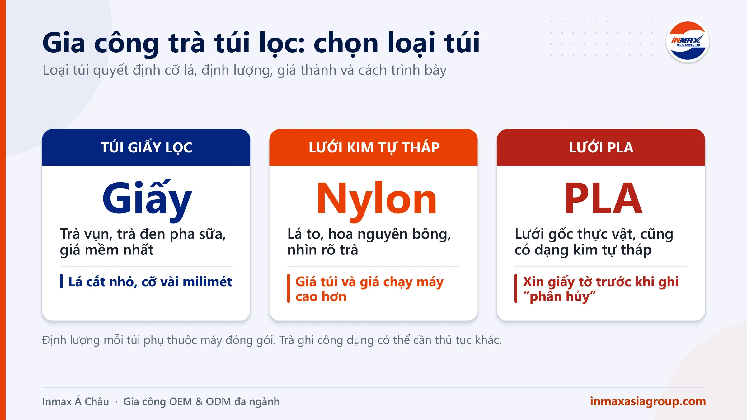 Gia công trà túi lọc: chọn túi giấy lọc, túi lưới kim tự tháp hay túi PLA