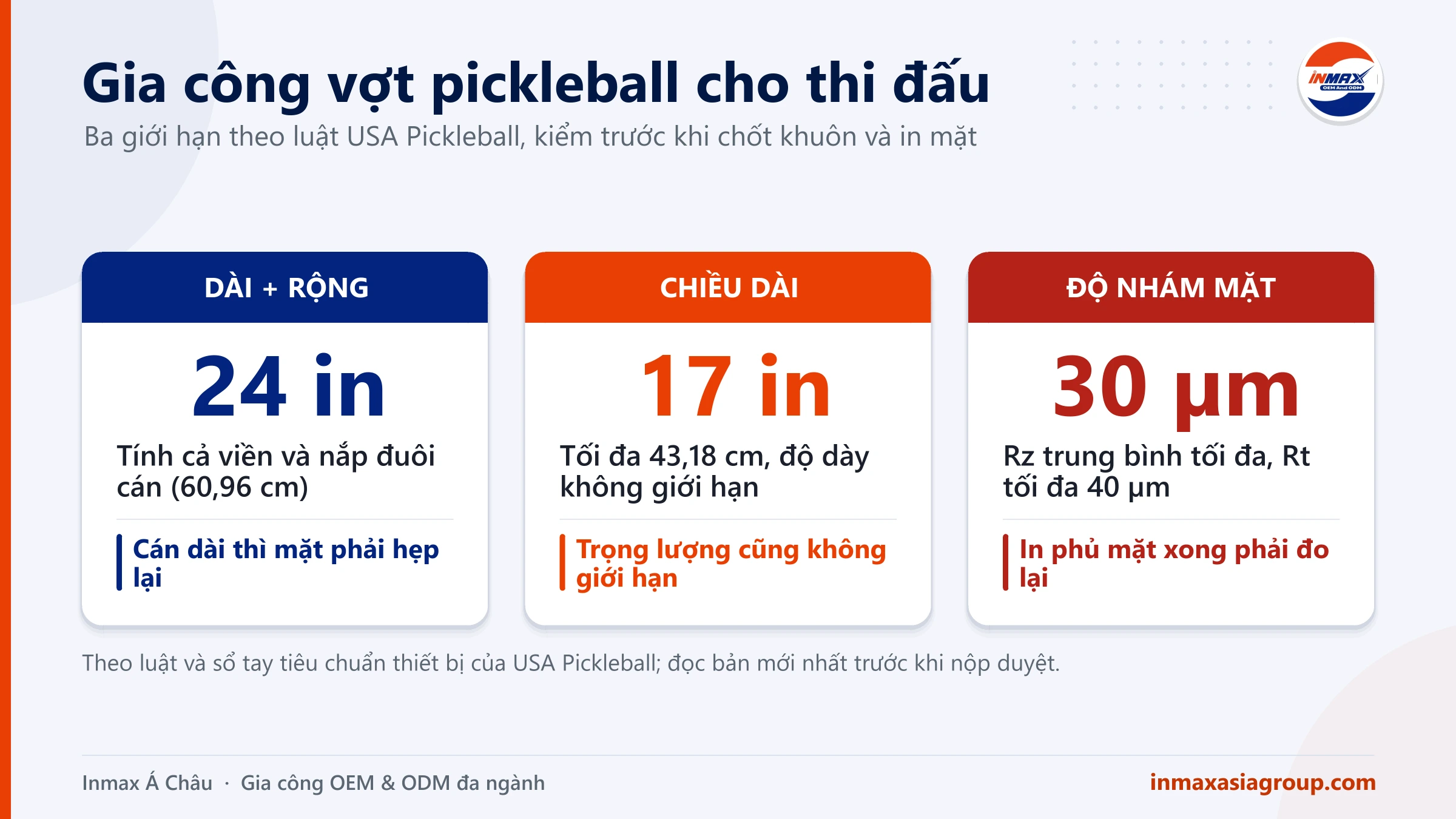 Gia công vợt pickleball: giới hạn kích thước và độ nhám mặt vợt cho thi đấu