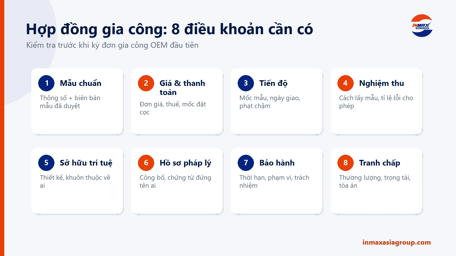 Hợp đồng gia công: 8 điều khoản doanh nghiệp cần có