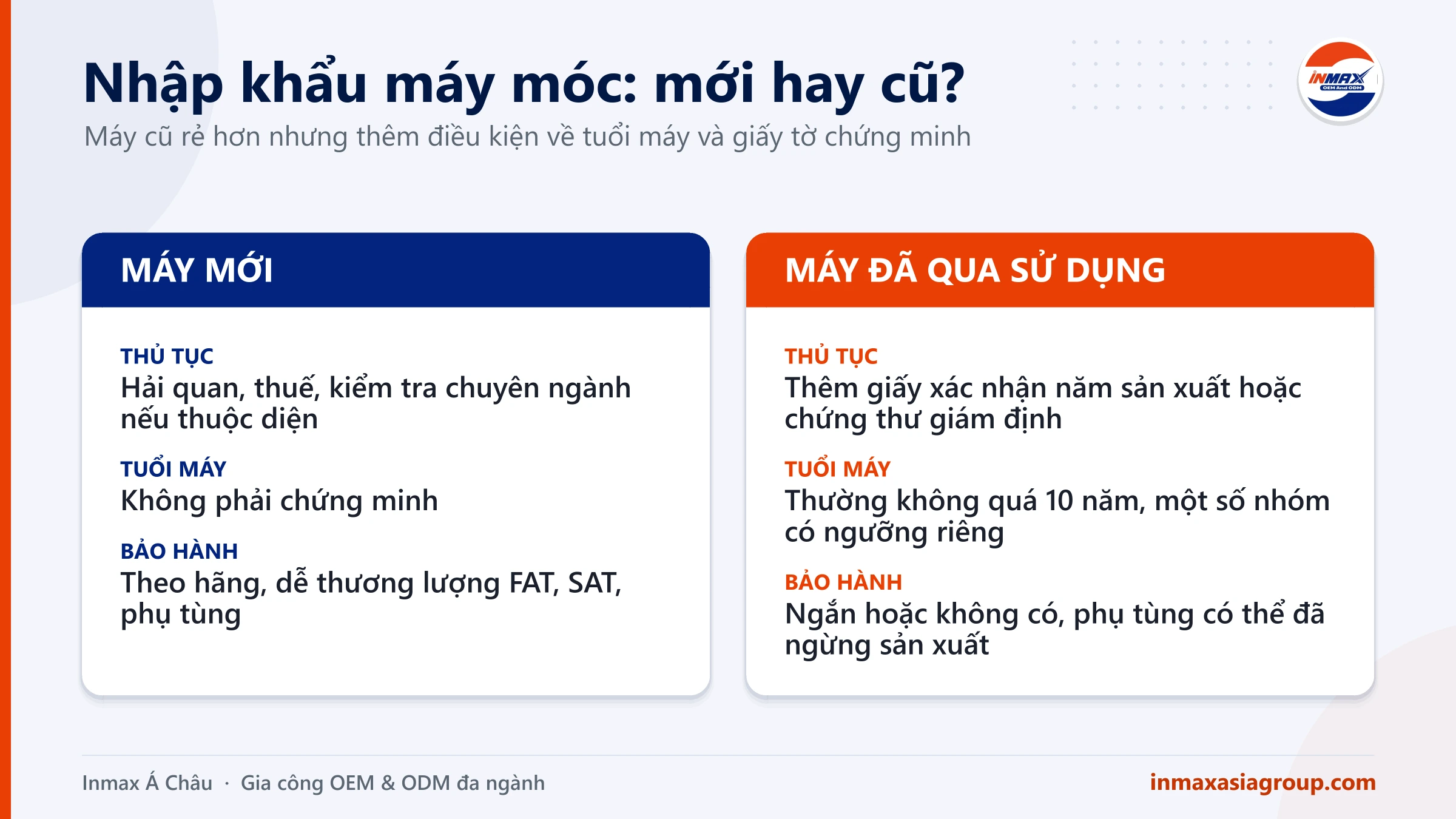 Nhập khẩu máy móc: so sánh máy mới và máy đã qua sử dụng